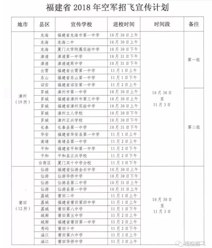 福建省2018年空軍招飛進(jìn)校宣傳、初選檢測(cè)安排