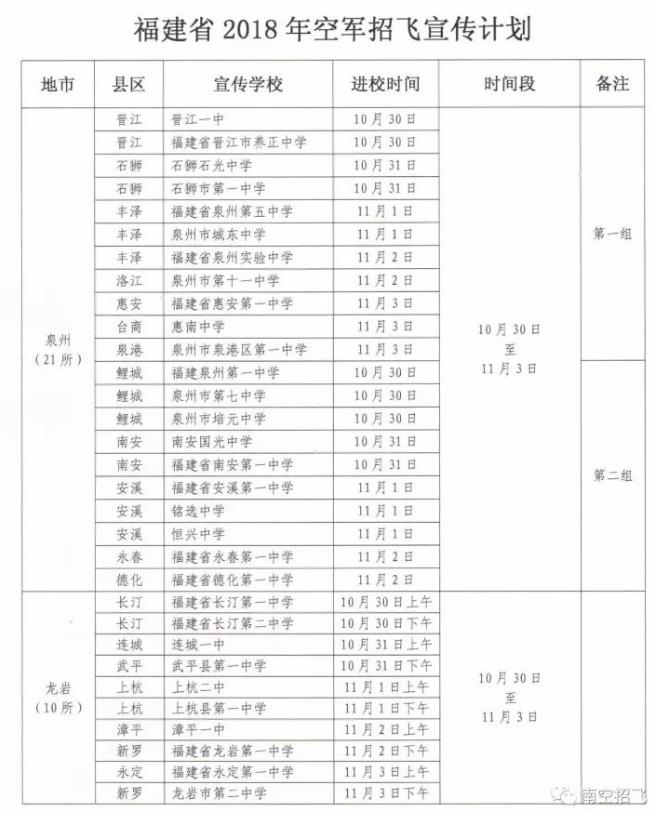 福建省2018年空軍招飛進(jìn)校宣傳、初選檢測(cè)安排