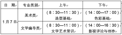 關(guān)于公布山東省2018年普通高等學(xué)校招生美術(shù)類(lèi)、文學(xué)編導(dǎo)類(lèi)專(zhuān)業(yè)統(tǒng)一考試時(shí)間的通知