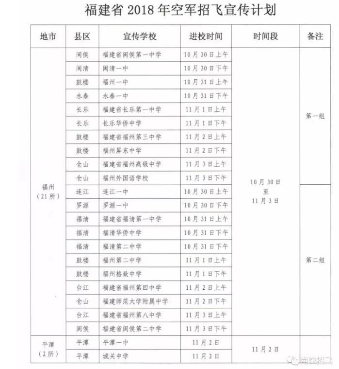 福建省2018年空軍招飛進(jìn)校宣傳、初選檢測(cè)安排