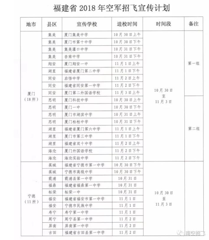 福建省2018年空軍招飛進(jìn)校宣傳、初選檢測(cè)安排