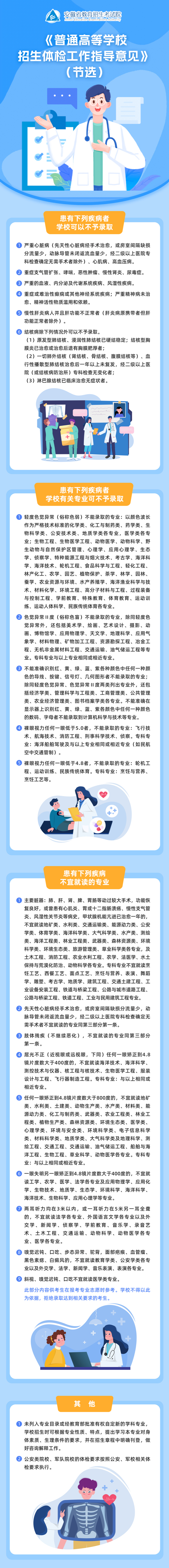填報(bào)志愿前必看！教你一圖看懂高考體檢結(jié)果