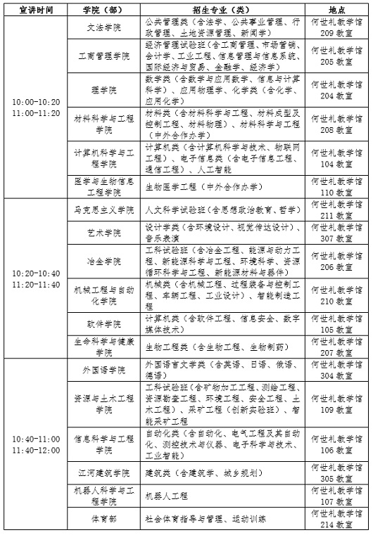 東北大學(xué)2023年校園開放日暨招生咨詢會(huì)公告（2023年6月24日）