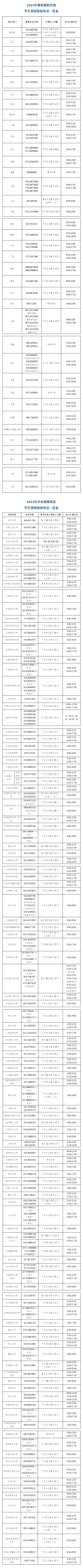 教育部暑期高校學(xué)生資助熱線電話7月1日開通