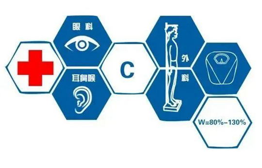 2024年度中南五?。▍^(qū)）空軍招收飛行學(xué)員簡章