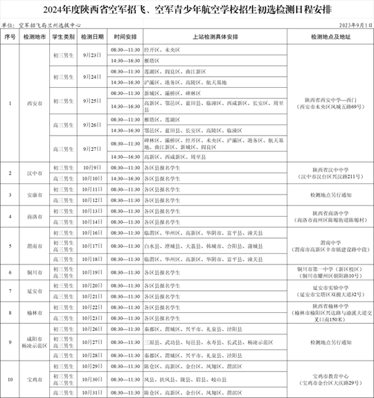 關(guān)于2024年度空軍招飛（陜西?。?、陜西省空軍青少年航空學(xué)校招生初選檢測(cè)日程安排的通知
