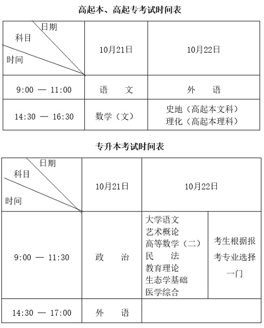 黑龍江省2023年全國成人高等學(xué)校招生統(tǒng)一考試報(bào)考公告