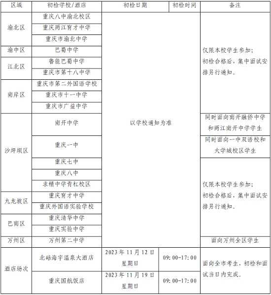 中國國際航空股份有限公司2024年校企合作招收高中飛行學(xué)生簡(jiǎn)章（重慶市）