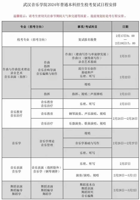 武漢音樂學院2024年普通本科招生校考復試報名提示