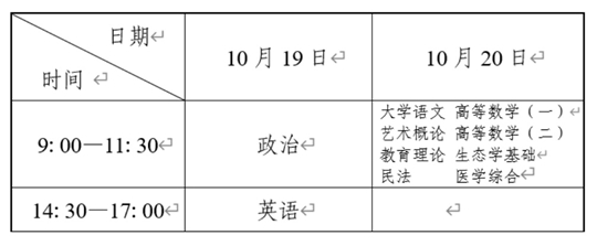 遼寧省2024年成人高校招生簡(jiǎn)章