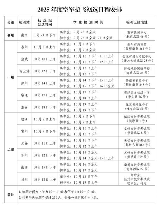 2025年度江蘇省空軍招飛、空軍青少年航空學(xué)校招生初選日程安排