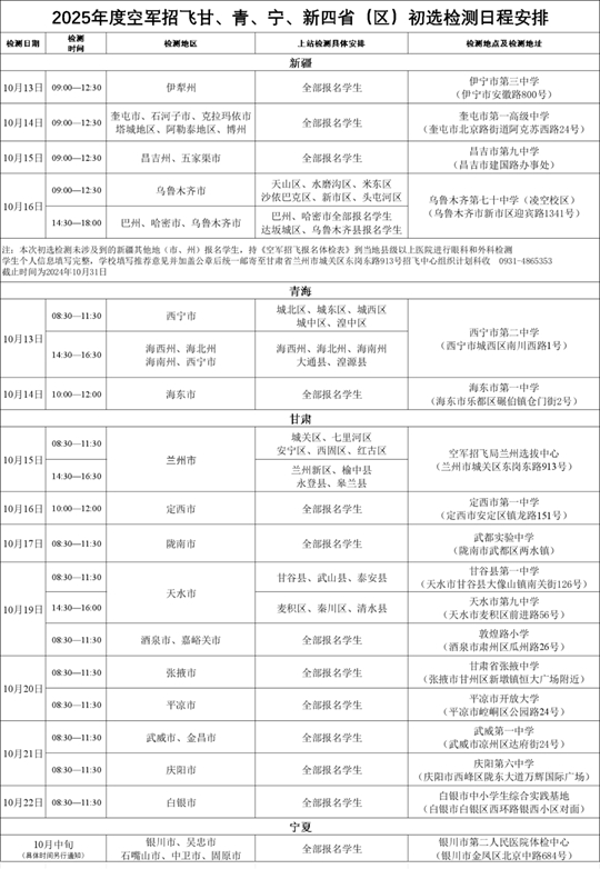2025年度空軍招飛甘、青、寧、新四省（區(qū)）初選檢測(cè)安排