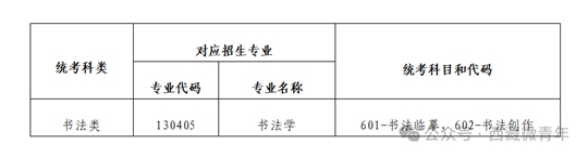 西藏自治區(qū)2025年普通高等學(xué)校招生藝術(shù)類（書(shū)法類）專業(yè)報(bào)考簡(jiǎn)介