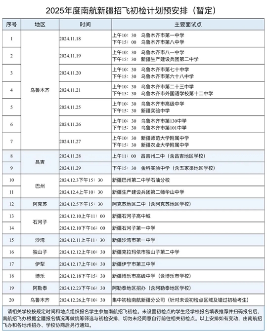 北京航空航天大學(xué)、中國(guó)民用航空飛行學(xué)院2025年在疆招收飛行技術(shù)專業(yè)招生工作已正式啟動(dòng)