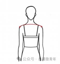 西藏自治區(qū)2025年普通高等學(xué)校招生藝術(shù)類（表<導(dǎo)>演類）專業(yè)報(bào)考簡介
