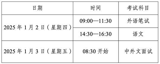 外交學(xué)院2025年本科外語(yǔ)類保送生選拔考試考生須知