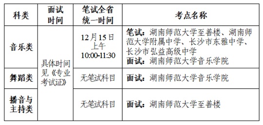 湖南省2025年音樂(lè)類、舞蹈類、播音與主持類專業(yè)全省統(tǒng)考考前提醒