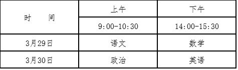2025年貴州醫(yī)科大學(xué)運(yùn)動(dòng)訓(xùn)練專業(yè)招生簡(jiǎn)章