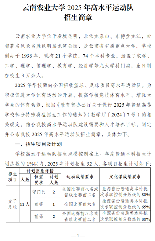 云南農(nóng)業(yè)大學(xué)2025年高水平運(yùn)動(dòng)隊(duì)招生簡(jiǎn)章