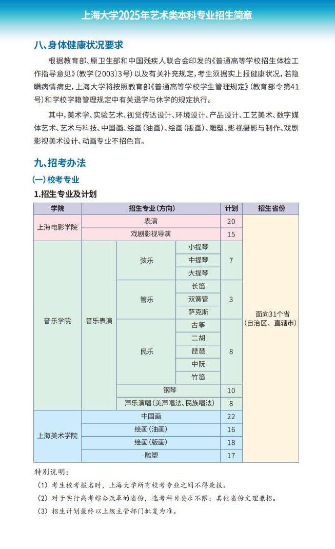 上海大學(xué)2025年藝術(shù)類(lèi)本科專(zhuān)業(yè)招生簡(jiǎn)章