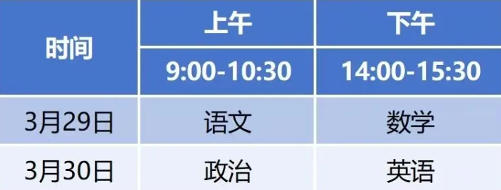 武漢體育學(xué)院體育科技學(xué)院2025年運(yùn)動(dòng)訓(xùn)練專業(yè)、武術(shù)與民族傳統(tǒng)體育專業(yè)招生簡章
