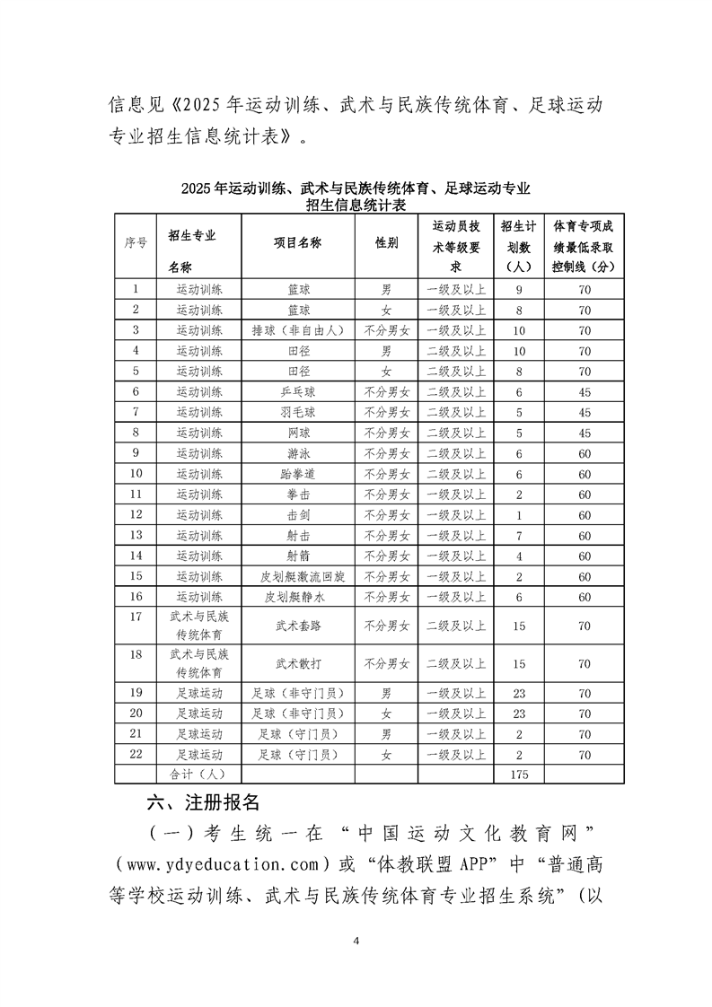貴州師范大學(xué)2025年運(yùn)動訓(xùn)練、武術(shù)與民族傳統(tǒng)體育、足球運(yùn)動專業(yè)招生簡章