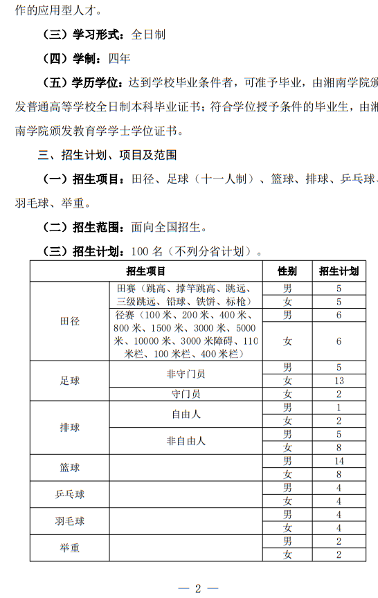 湘南學(xué)院2025年運(yùn)動(dòng)訓(xùn)練專業(yè)招生簡章