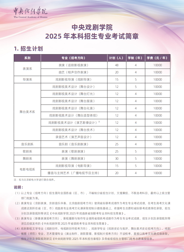 中央戲劇學院2025年本科招生專業(yè)考試簡章