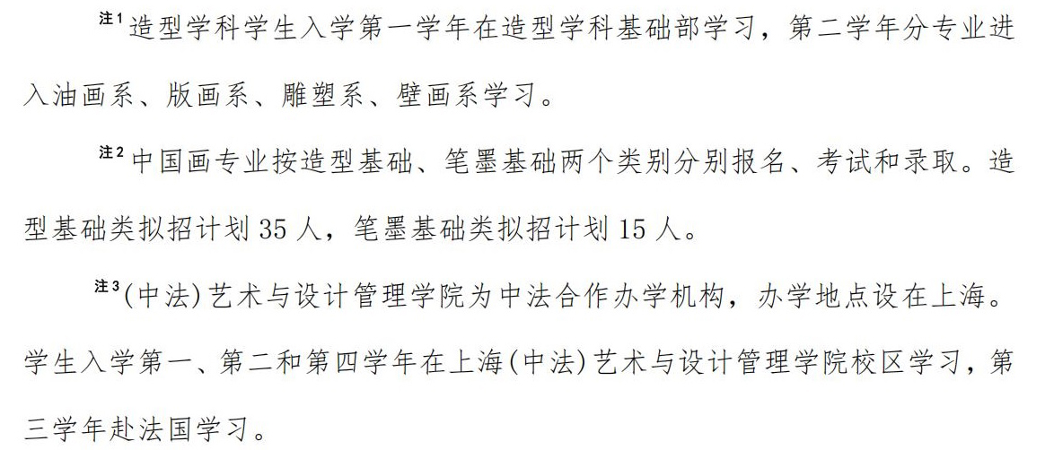中央美術(shù)學(xué)院2025年?？紝I(yè)招生計劃