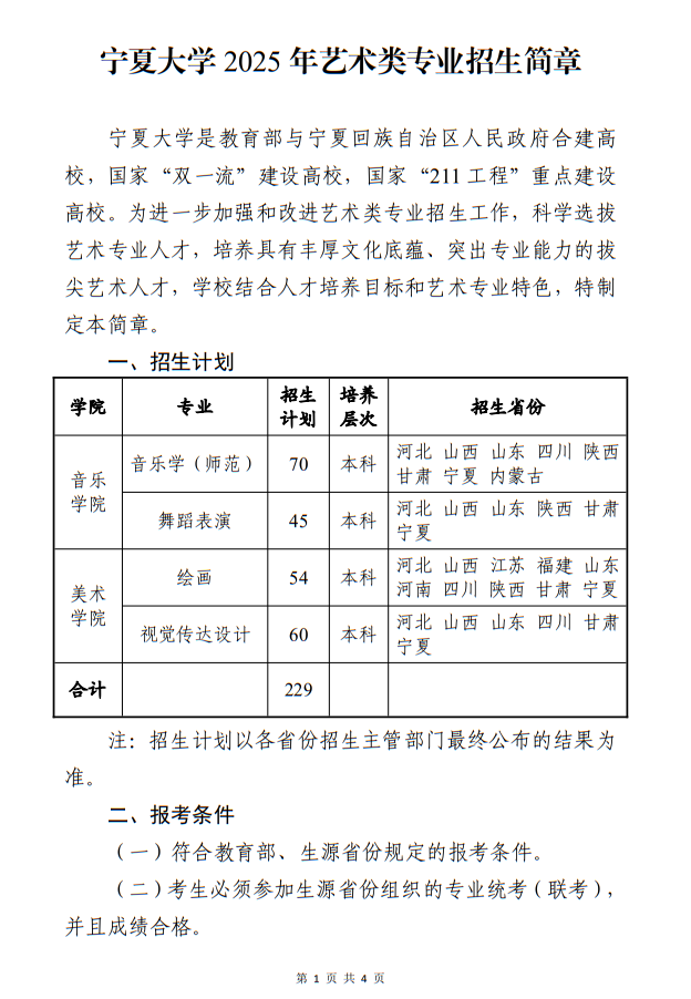 寧夏大學(xué)2025年藝術(shù)類專業(yè)招生簡章
