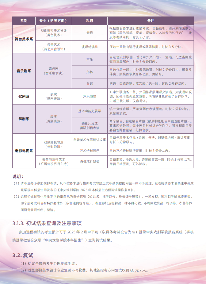 中央戲劇學院2025年本科招生專業(yè)考試簡章