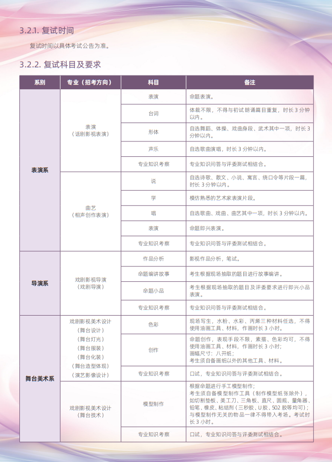 中央戲劇學院2025年本科招生專業(yè)考試簡章