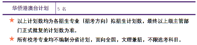 2025年上海音樂學(xué)院本科招生計(jì)劃