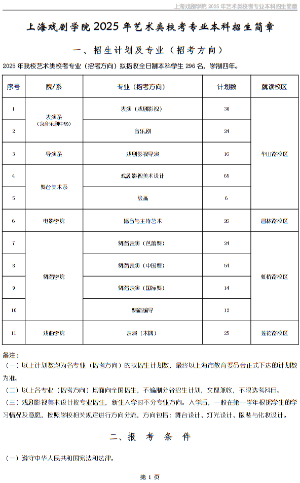 上海戲劇學(xué)院2025年藝術(shù)類?？紝I(yè)本科招生簡章