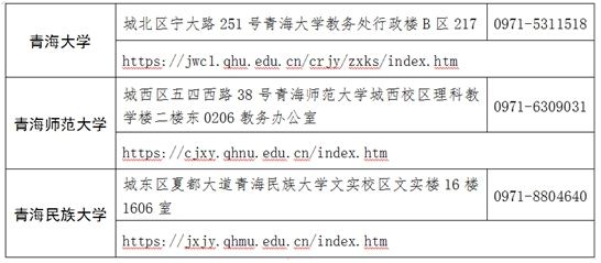青海省2025年上半年高等教育自學(xué)考試報名報考簡章