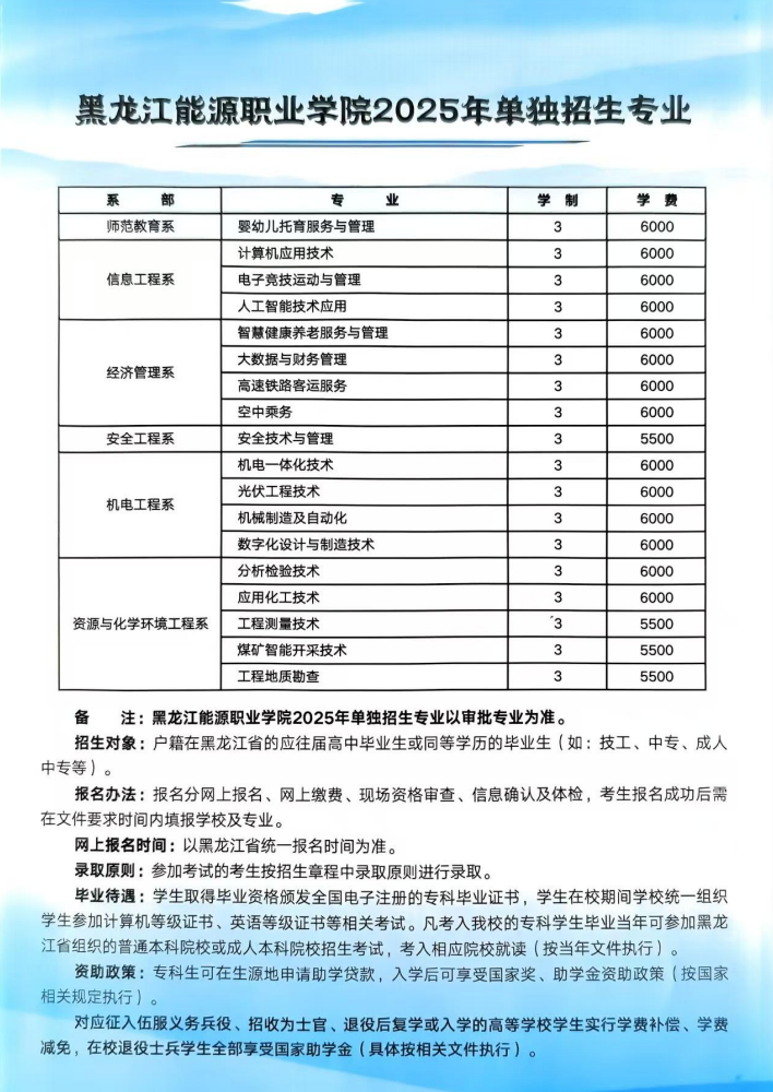黑龍江能源職業(yè)學(xué)院2025年單獨(dú)招生簡章