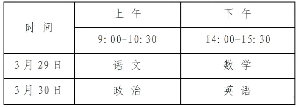 河南省2025年普通高等學(xué)校運(yùn)動訓(xùn)練、武術(shù)與民族傳統(tǒng)體育專業(yè)招生文化考試有關(guān)事宜提醒