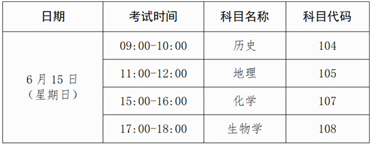 2025年上半年廣西普通高中學(xué)業(yè)水平合格性考試報名公告