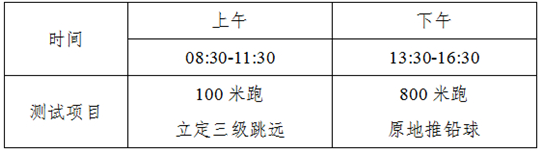 吉林省2025年普通高等學(xué)校體育類(lèi)專(zhuān)業(yè)測(cè)試考生須知