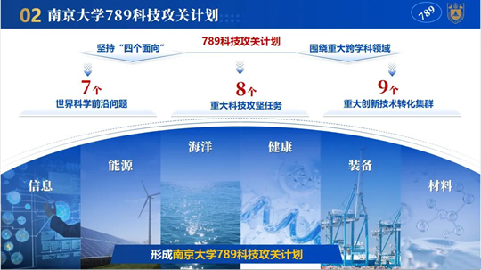 南京大學發(fā)布“789科技攻關(guān)計劃”！