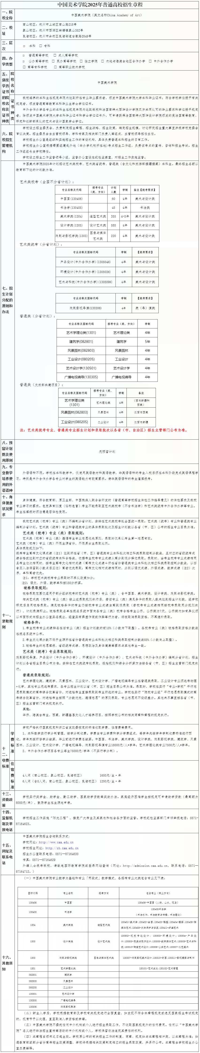 中國美術(shù)學院2025年普通高校招生章程