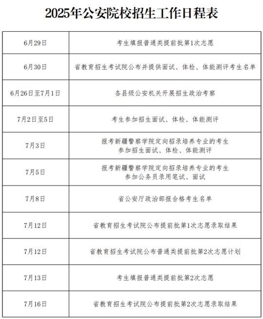 山東：2025年公安院校招生工作日程表