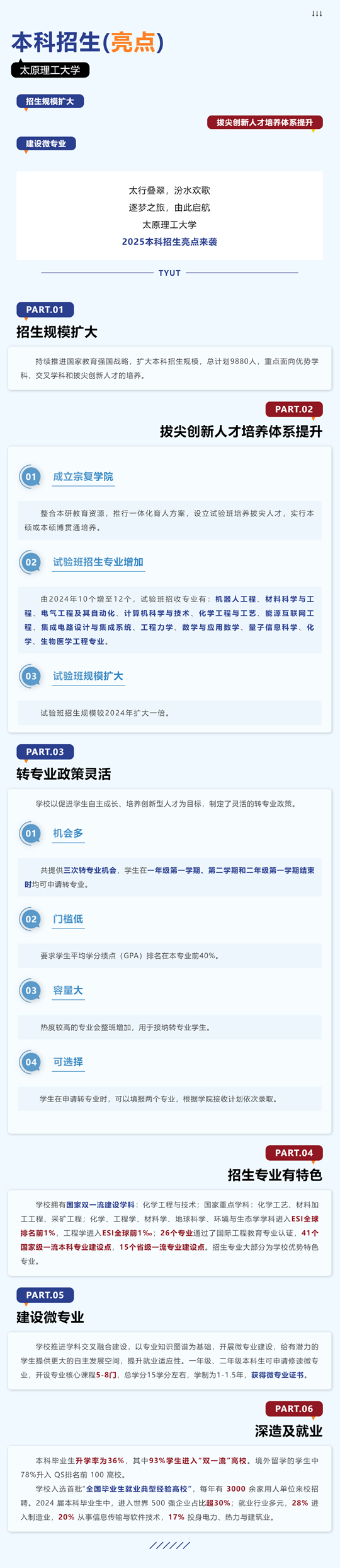 太原理工大學2025年招生六大亮點！