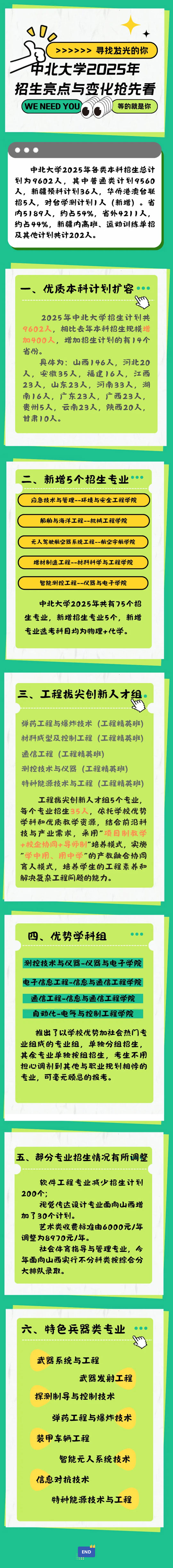 中北大學(xué)2025年招生亮點(diǎn)與變化搶先看