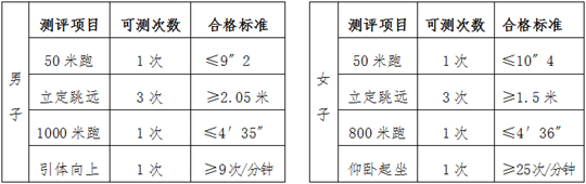 福建警察學(xué)院2025年普通高考招生簡(jiǎn)章