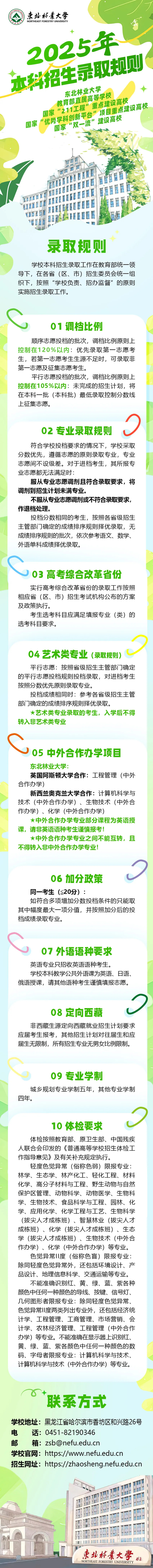 一圖讀懂︱東北林業(yè)大學(xué)2025年本科招生錄取規(guī)則！