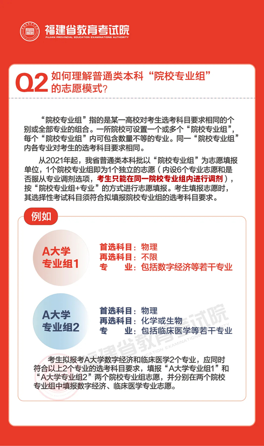 說(shuō)文解“志”︱2025年福建省普通高校招生錄取政策解讀（二）