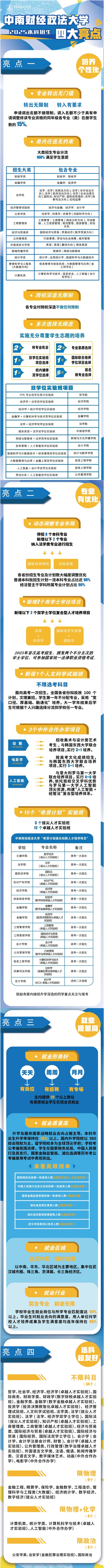 中南財(cái)經(jīng)政法大學(xué)2025年本科招生四大亮點(diǎn)
