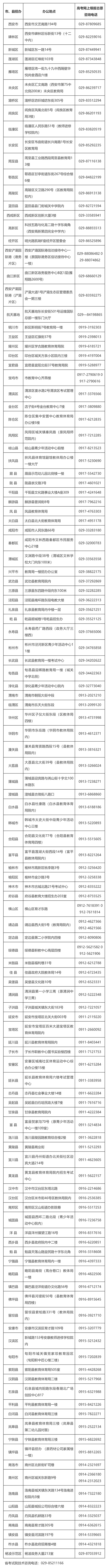 陜西：志愿填報(bào)期間各級(jí)考試機(jī)構(gòu)咨詢熱線公布