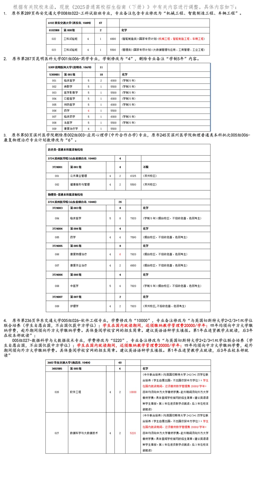 2025普通高校在吉林省招生計劃調(diào)整公告(第1號)